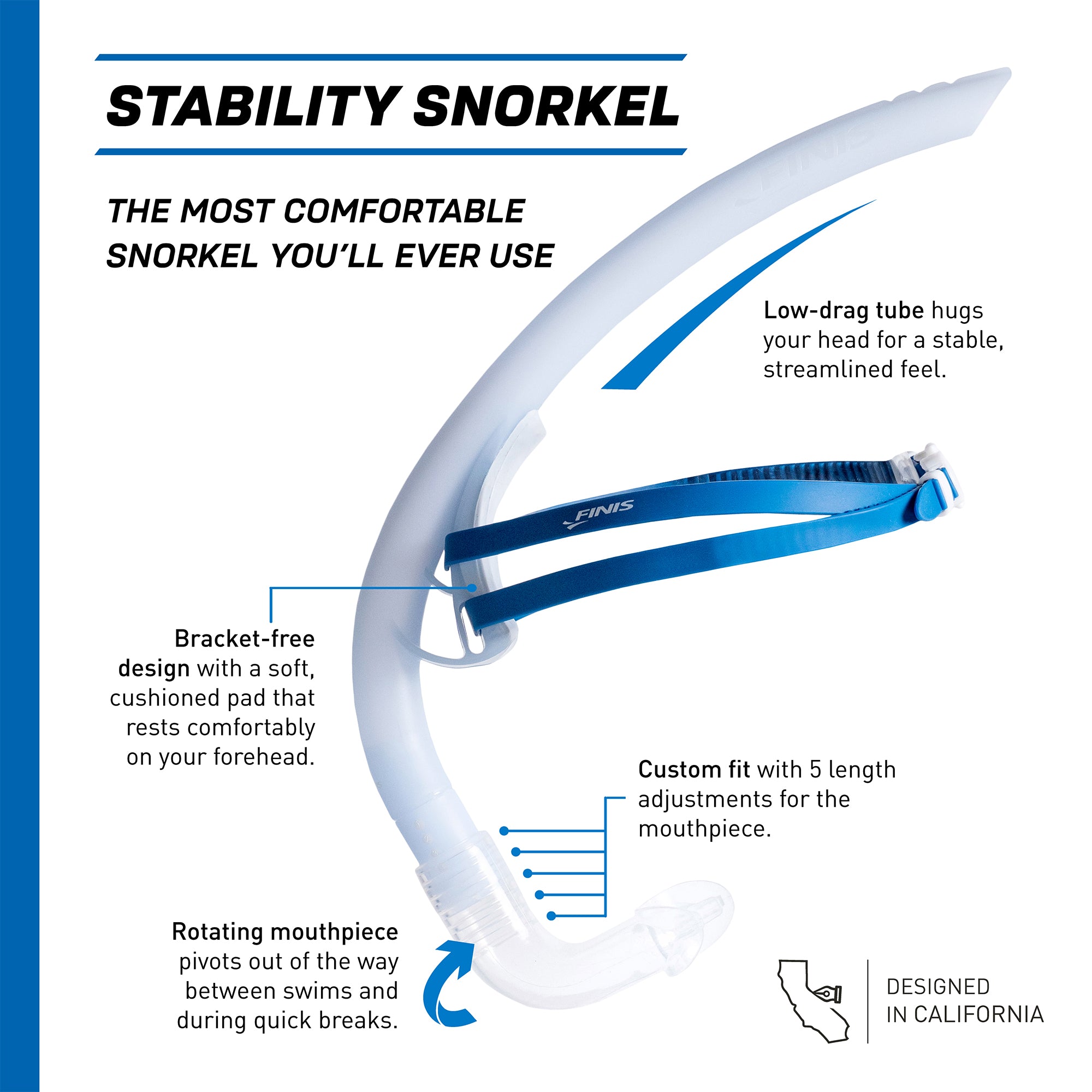Finis Stability Snorkel