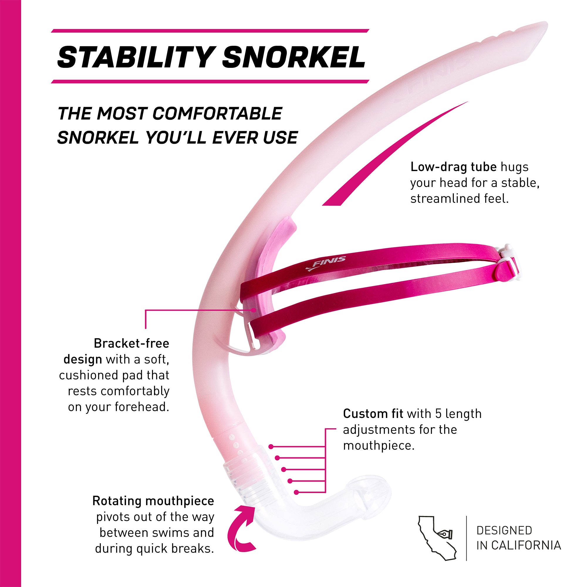 Finis Stability Snorkel