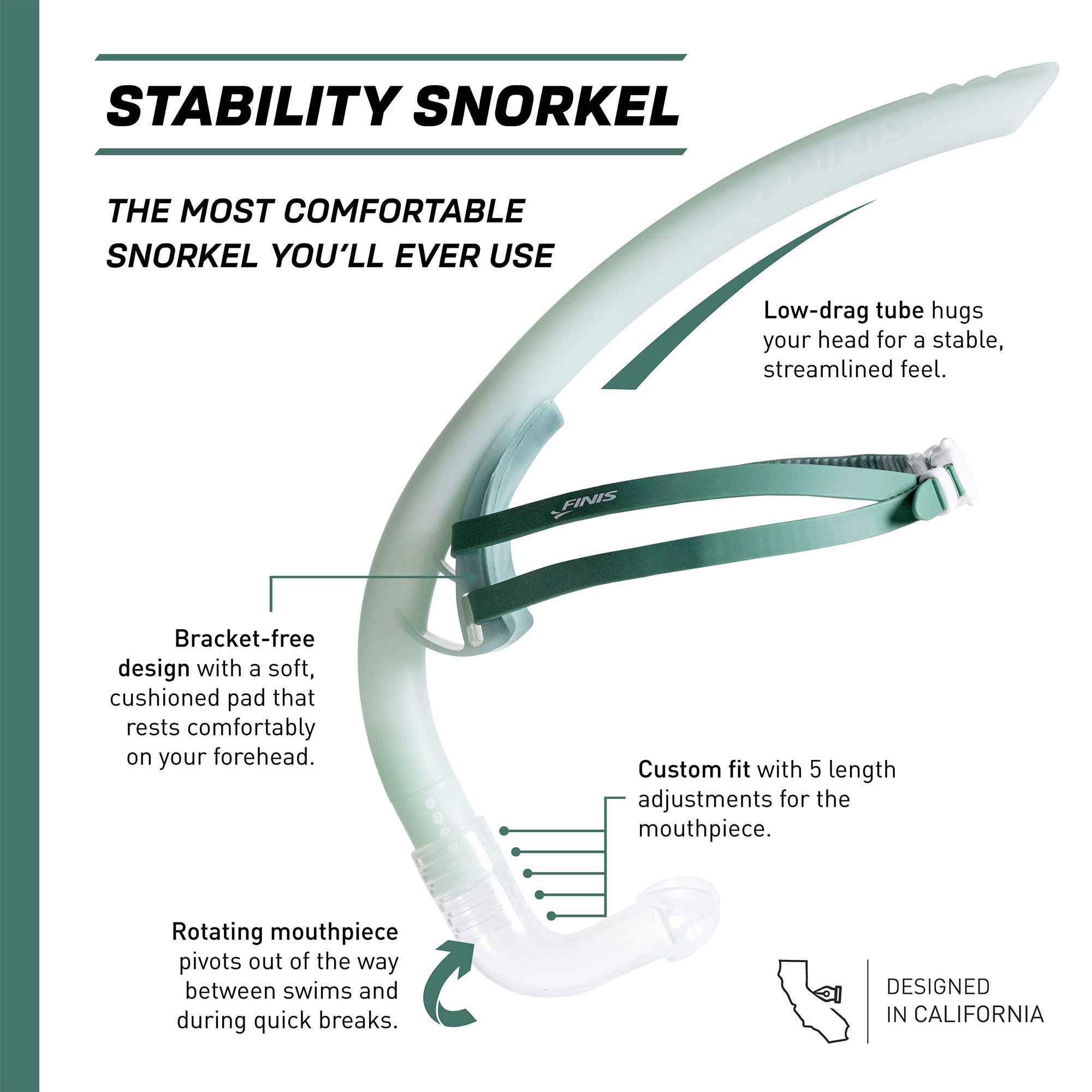 Finis Stability Snorkel