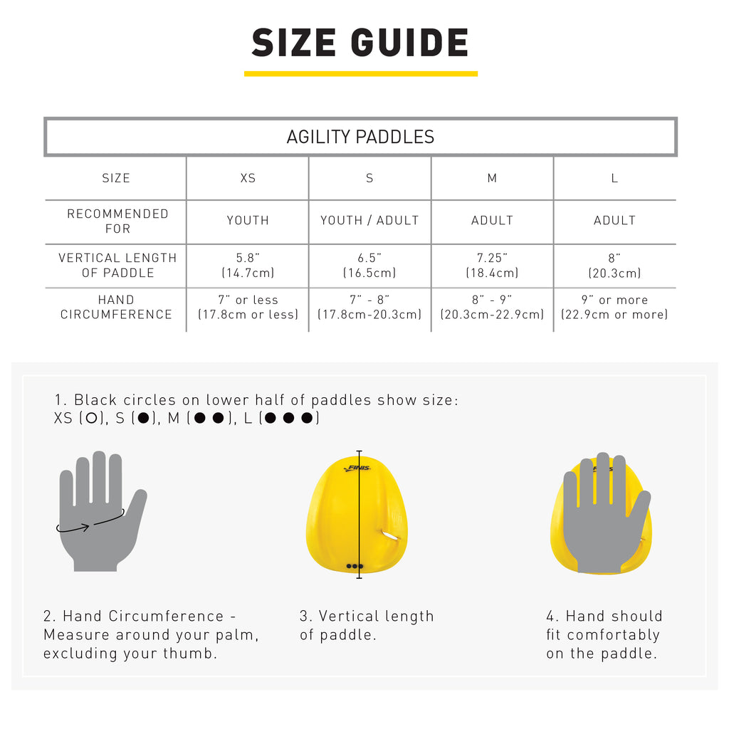 Finis Agility Paddle