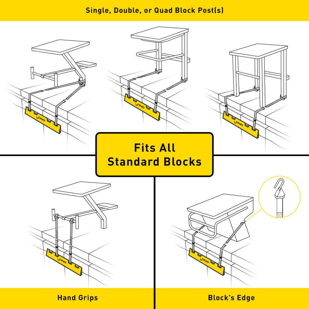 Finis backstroke wedge