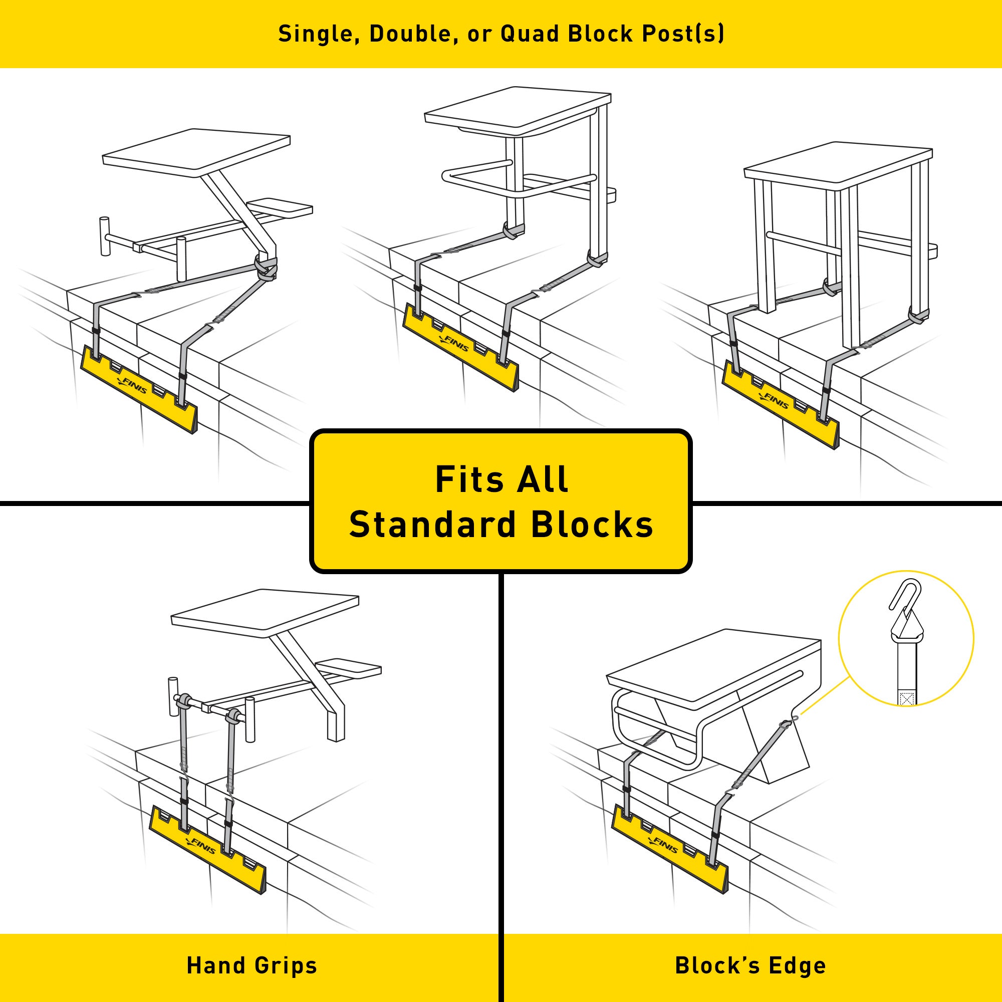 Finis backstroke wedge